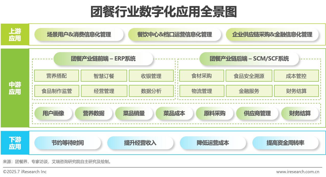 691d1d7c01a50.png 微信图片_2025-11-19_091932_675.png