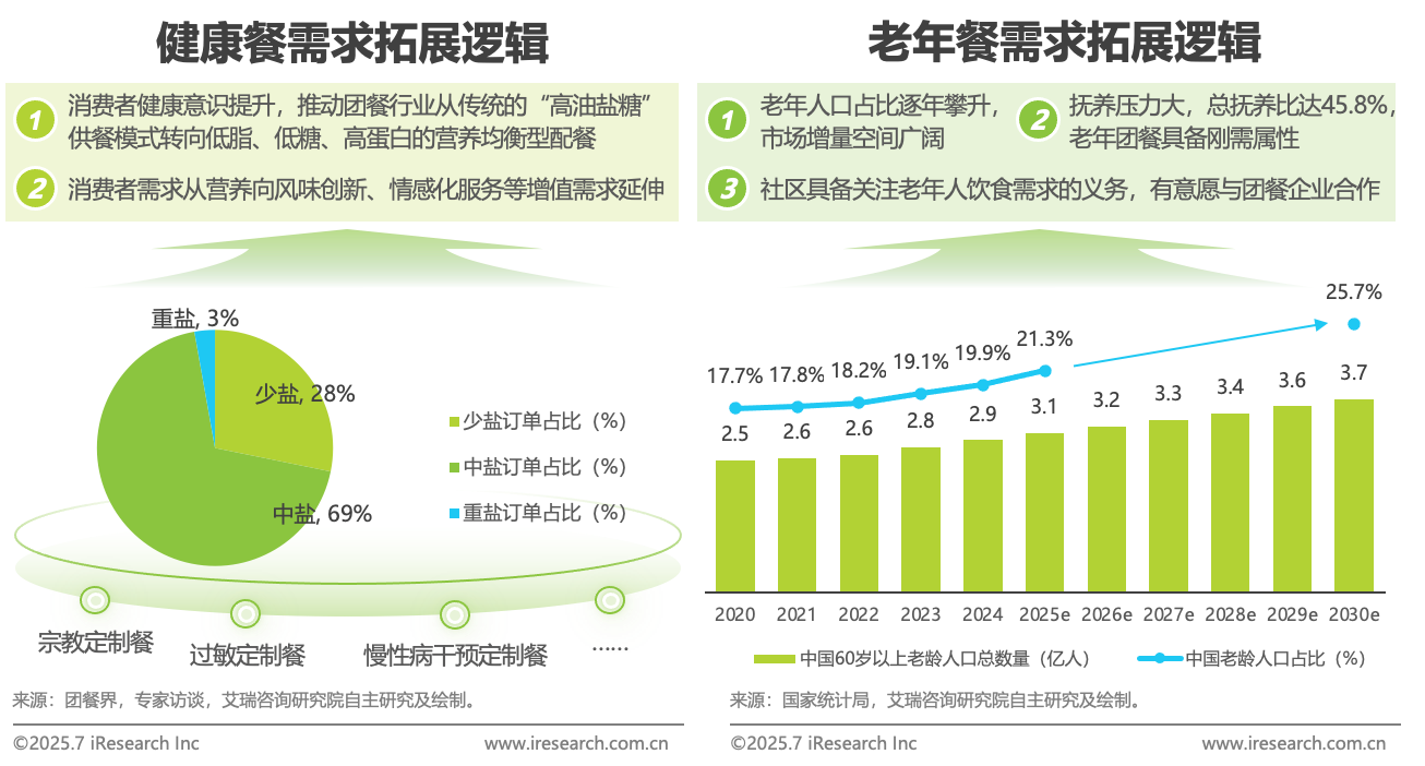 691d1dfae0a66.png 微信图片_2025-11-19_091955_947.png